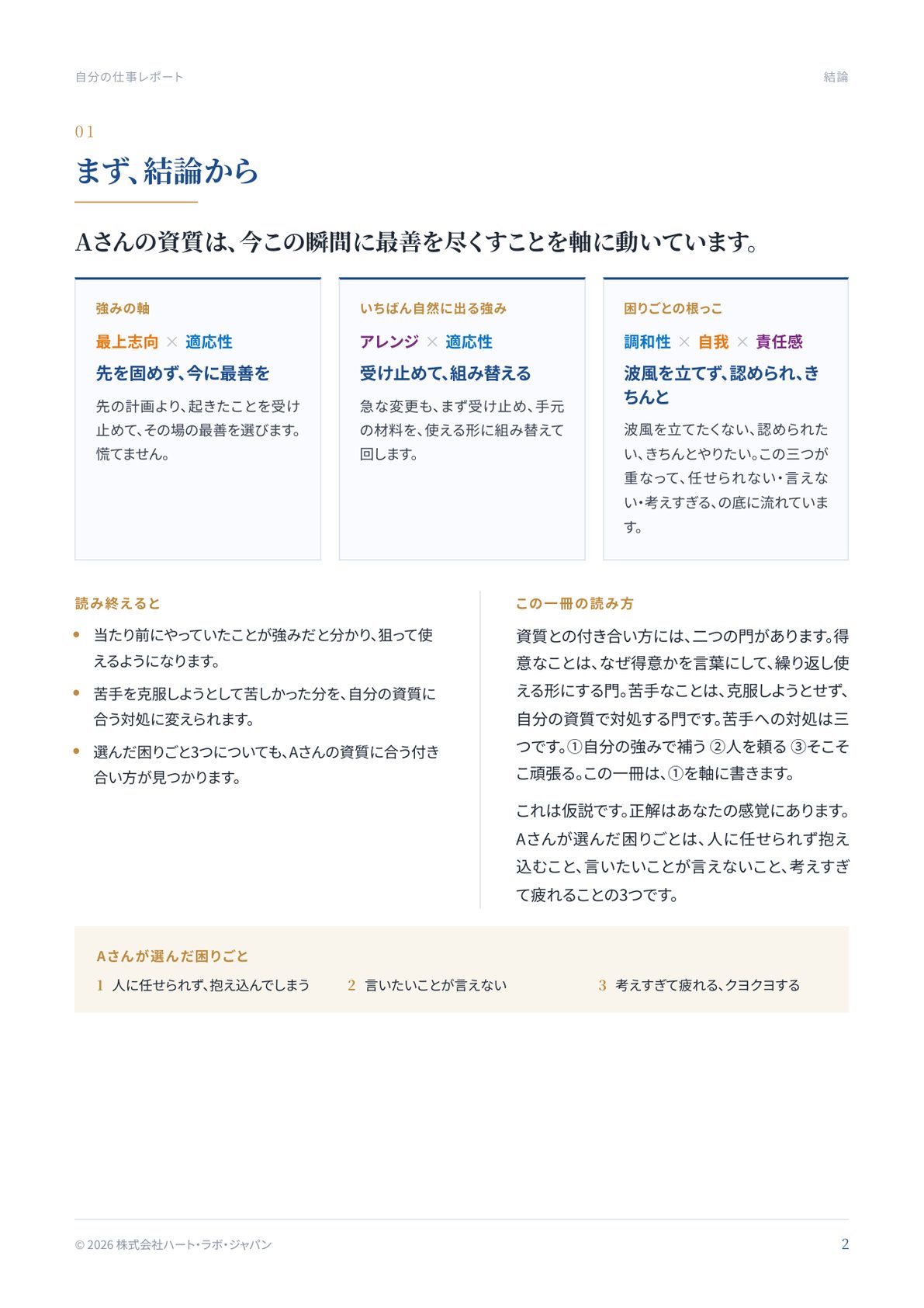 まず、結論からの拡大画像