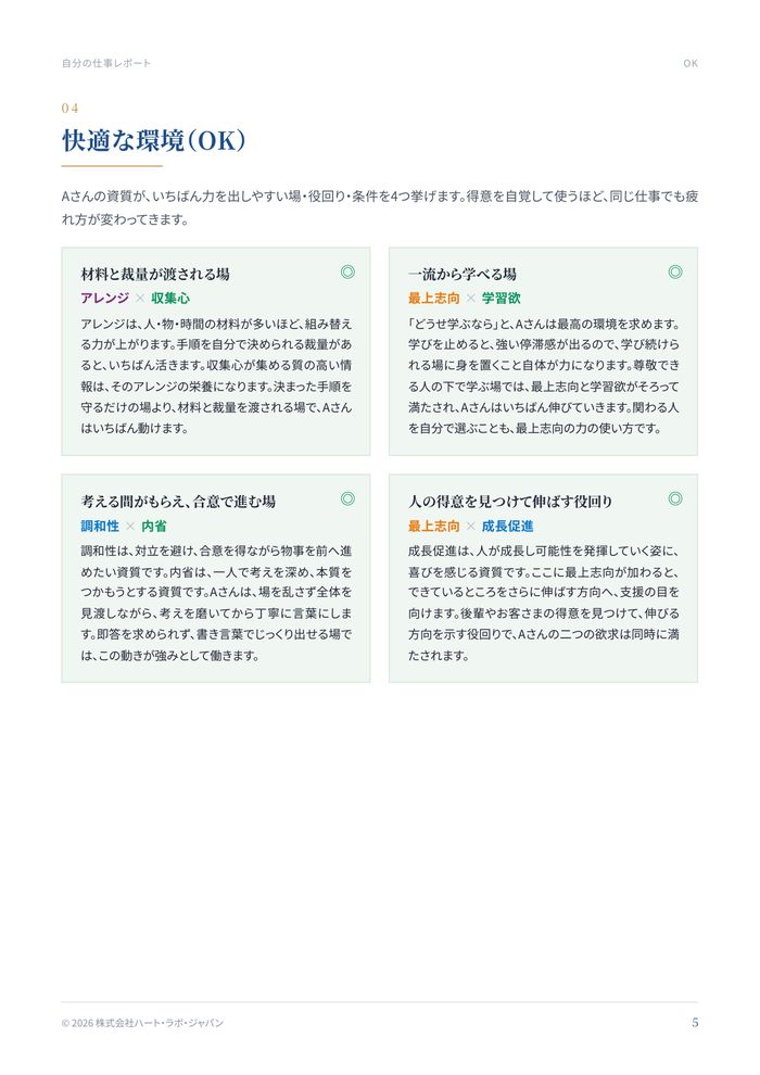 Aさんの仕事に活かす わたしの強みレポート・04ページ 快適な環境(OK)