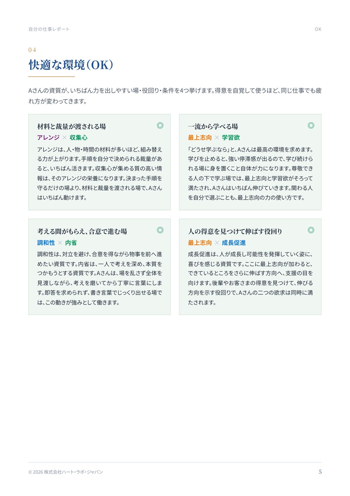 快適な環境(OK)の拡大画像