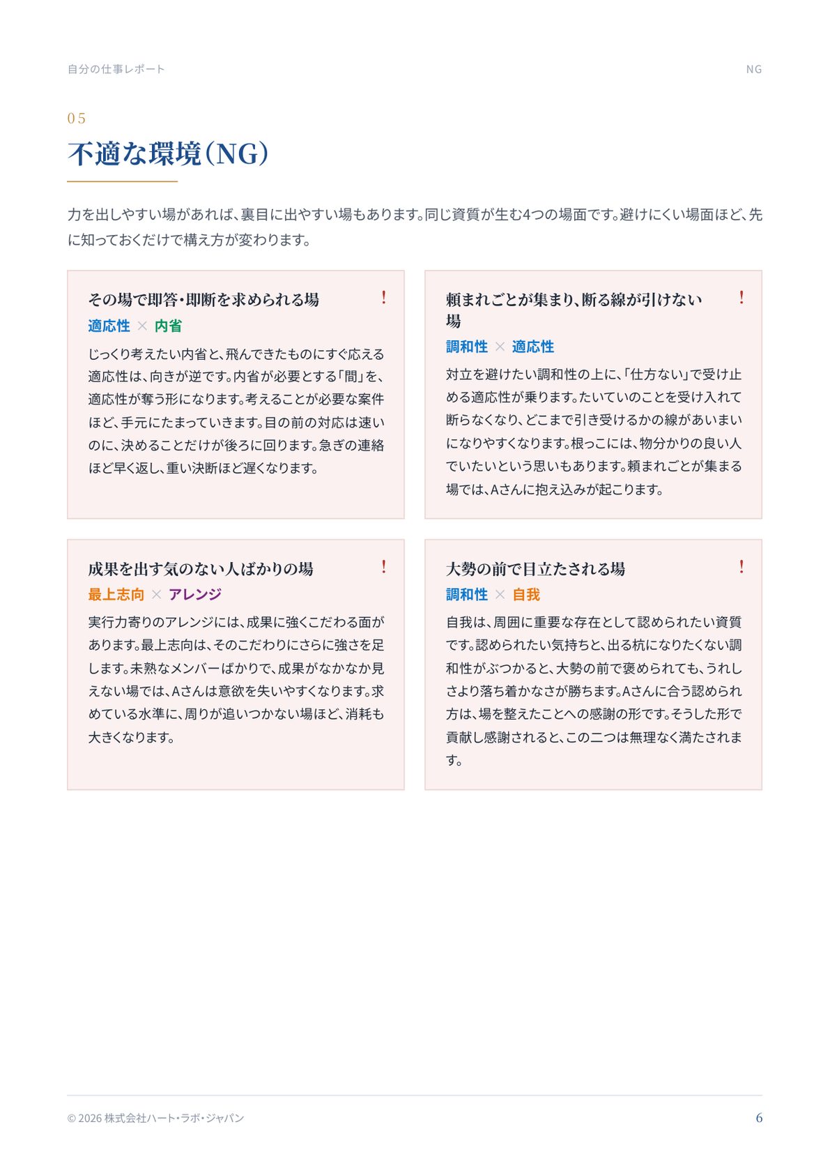 不適な環境(NG)の拡大画像