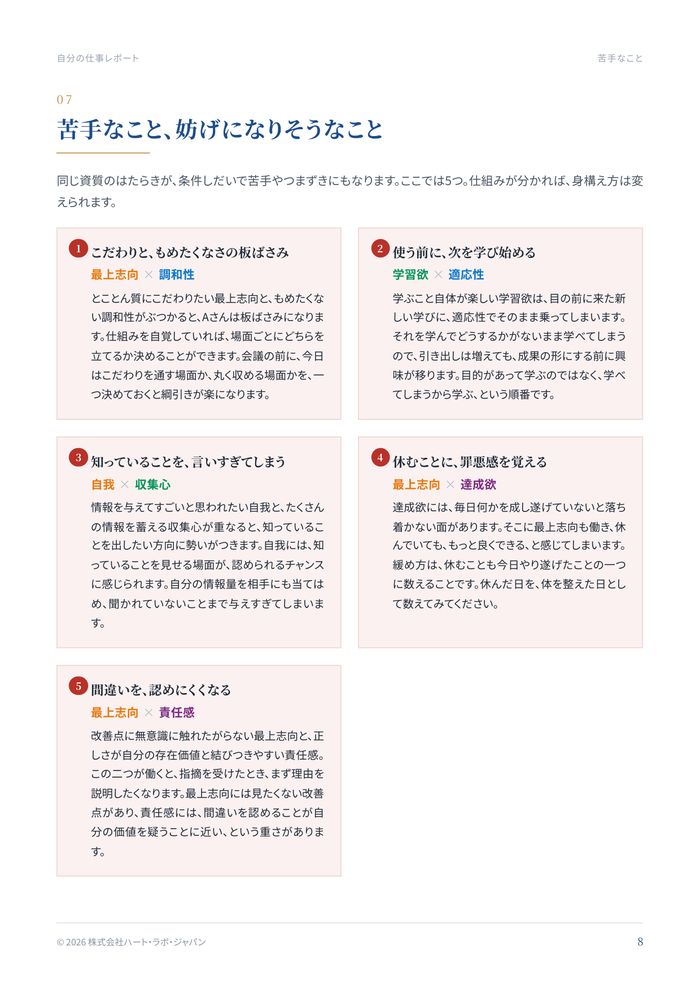 Aさんの仕事に活かす わたしの強みレポート・07ページ 苦手なこと、妨げになりそうなこと