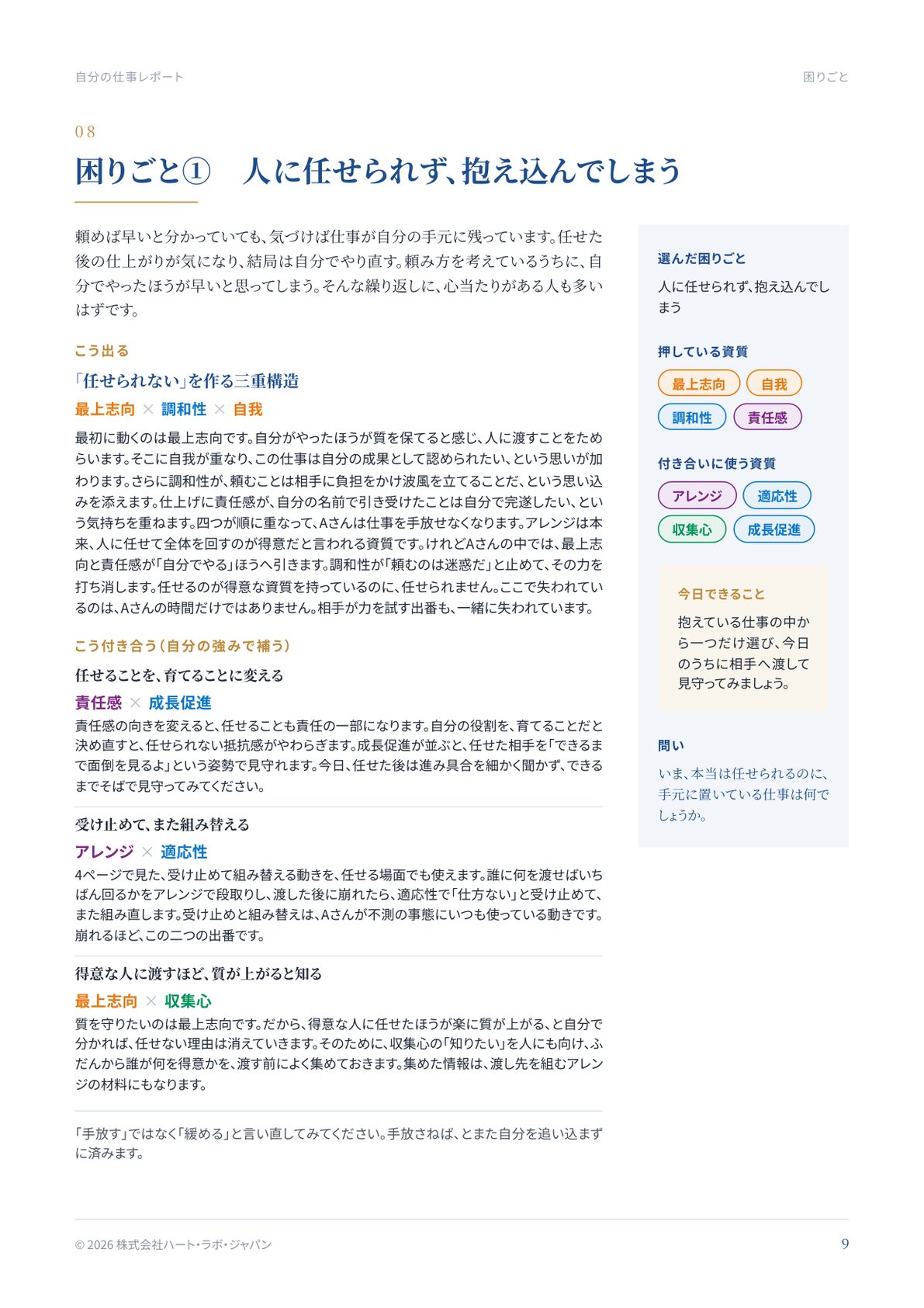 困りごと① 人に任せられず、抱え込んでしまうの拡大画像